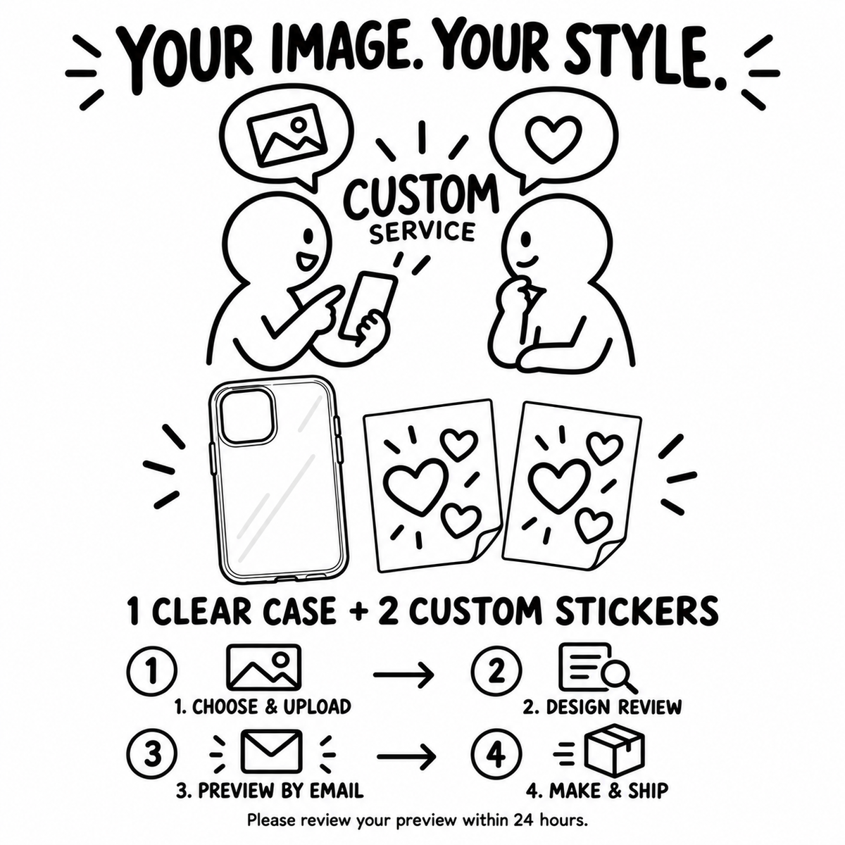 STICKSOO custom service: 1 clear phone case + 2 matching custom stickers, with four illustrated ordering steps.