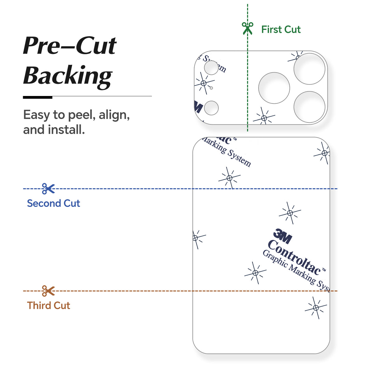 Camera Skin Kit for iPhone 17 Pro Max Cosmic Orange | STICKSOO