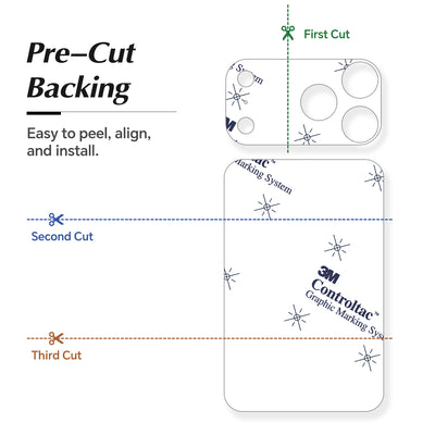 Camera Skin Kit for iPhone 18 Pro Burgundy | STICKSOO