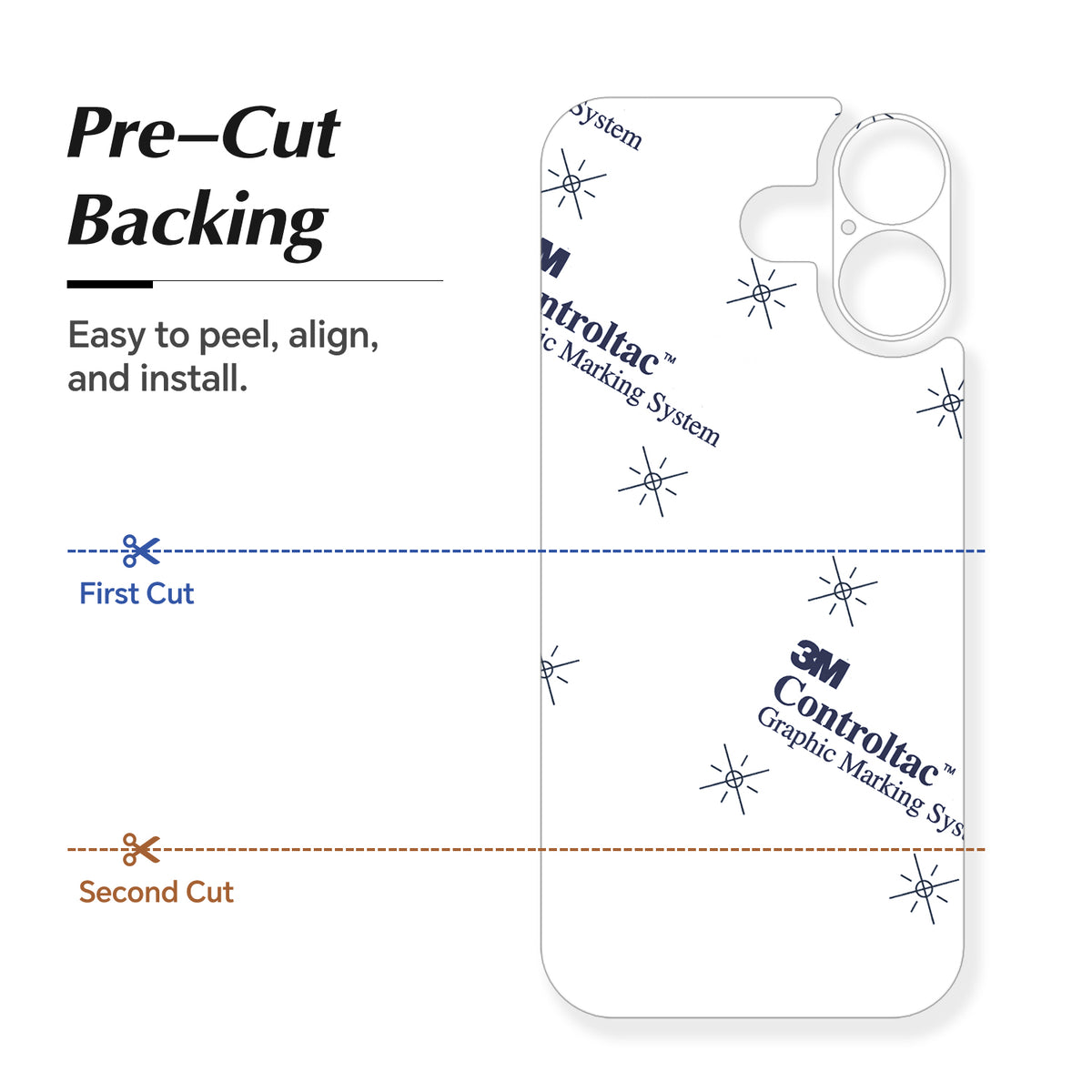 STICKSOO Camera Skin Kit for iPhone 17 - pre-cut backing and two-stage alignment guide