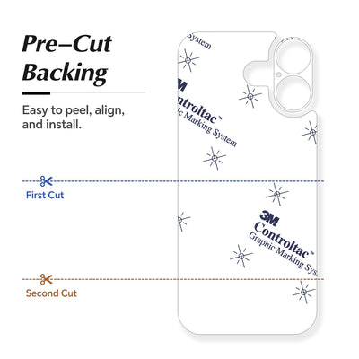 STICKSOO Camera Skin Kit for iPhone 17 - pre-cut backing and two-stage alignment guide