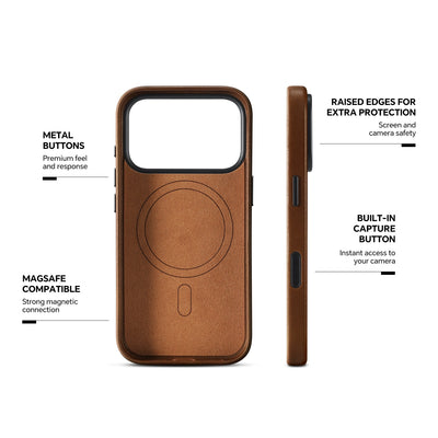 Leather phone case interior and side view with feature annotations